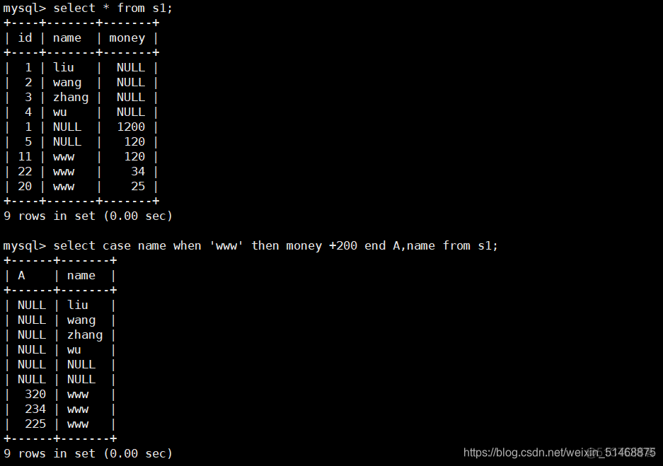 mysql高级查询运算词 mysql 高级函数_字段_15