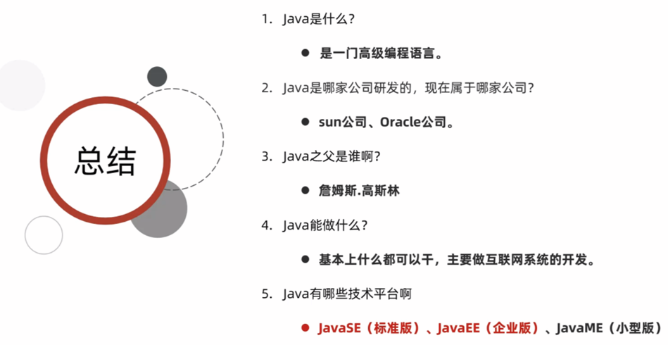 Java面向过程的编程思想 java面向程序设计_Java