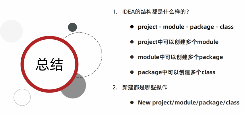 Java面向过程的编程思想 java面向程序设计_开发语言_06