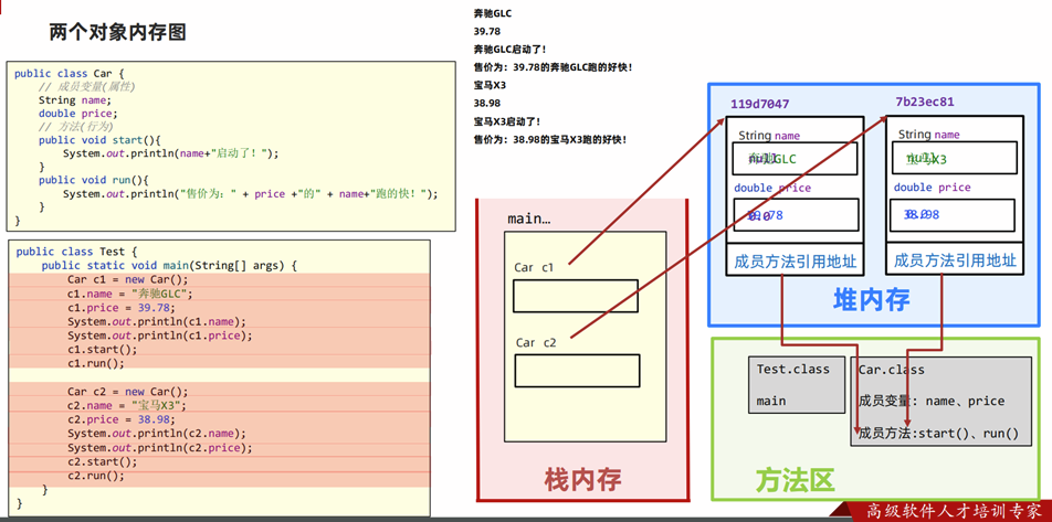 Java面向过程的编程思想 java面向程序设计_Java_15