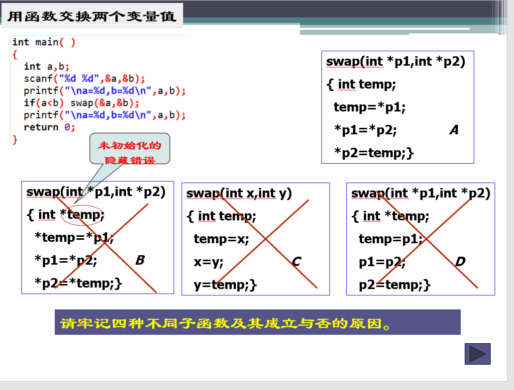 Java面向过程的编程思想 java面向程序设计_Java面向过程的编程思想_20