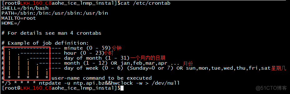 linux crontab 指定java linux crontab生效_任务调度