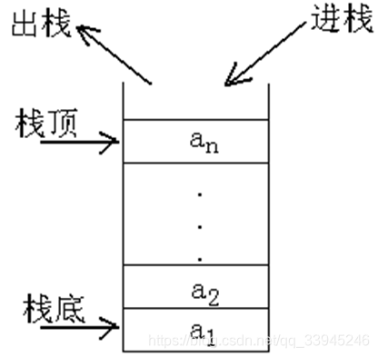 java对数据进行拉普拉斯处理 java pulsar_后缀表达式