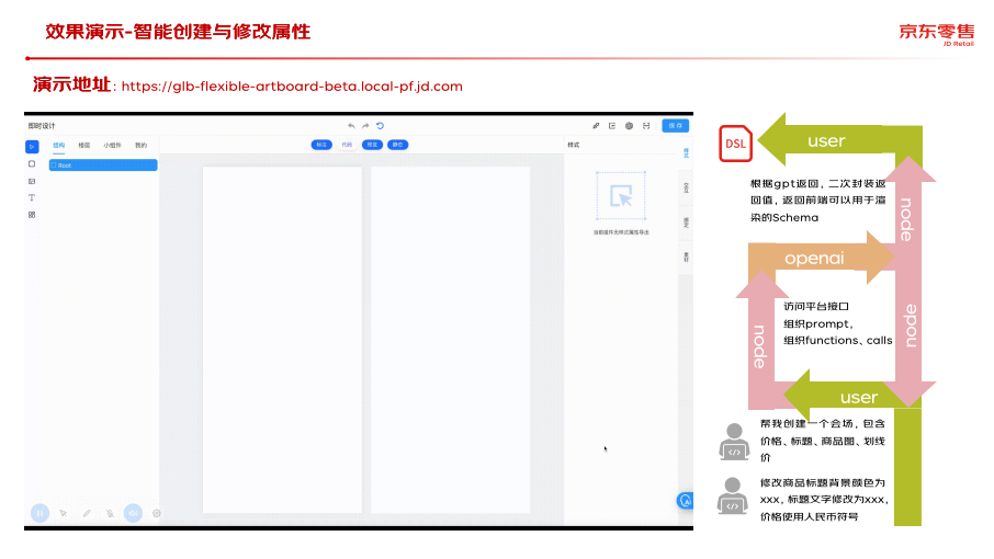 京东哥伦布即时设计平台ChatGPT落地实践 | 京东云技术团队_人工智能_08