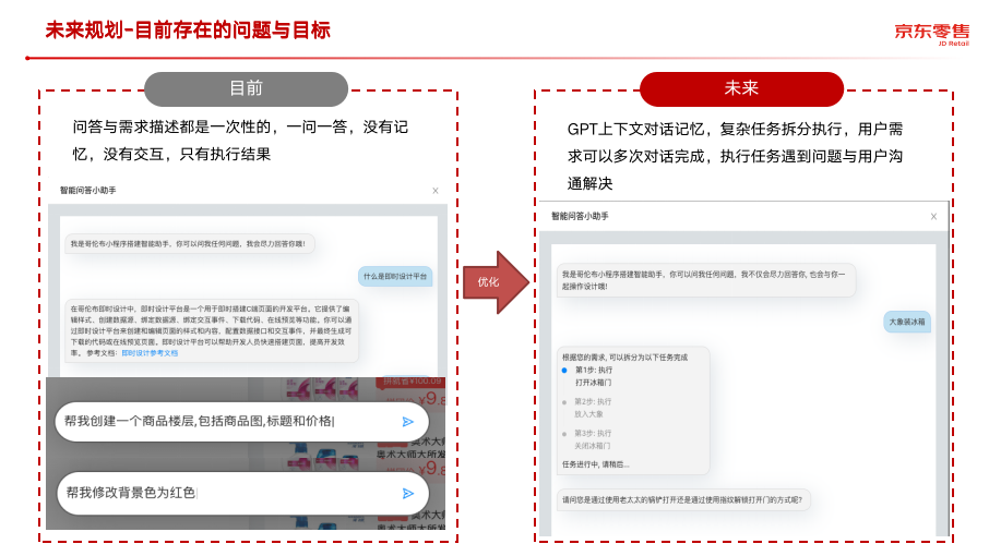 京东哥伦布即时设计平台ChatGPT落地实践 | 京东云技术团队_数据源_16