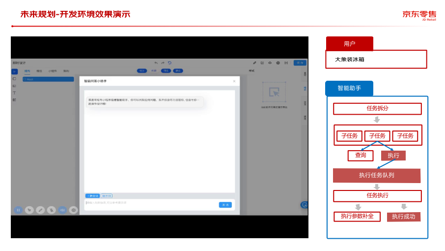 京东哥伦布即时设计平台ChatGPT落地实践 | 京东云技术团队_人工智能_17