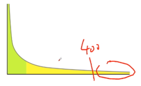 数据挖掘特征选择算法MATLAB 数据挖掘特征化_数据