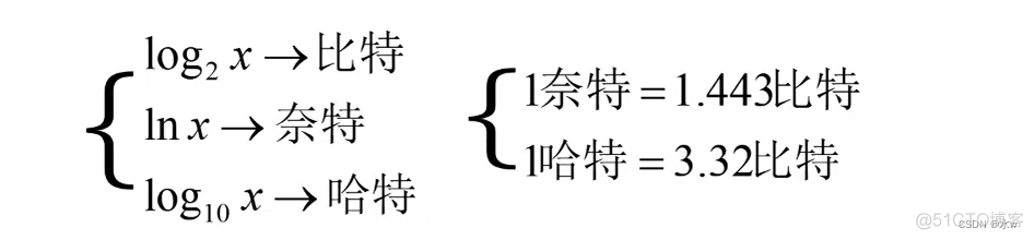 互信息算法python 互信息例题_机器学习_05