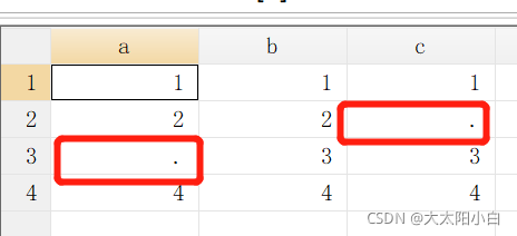 BP检验python bp检验stata命令_数据统计_12