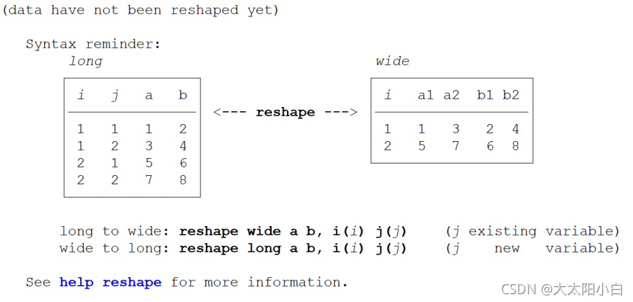 BP检验python bp检验stata命令_字符串_15