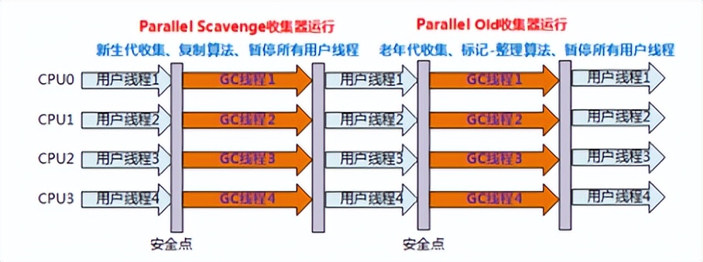 java jvm虚拟dns jvm 虚拟机_java jvm虚拟dns_15