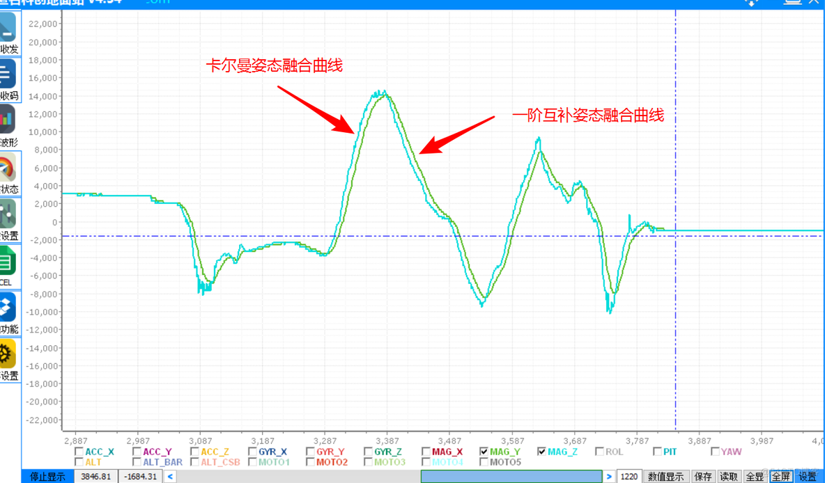 python mpu6050 卡尔曼滤 mpu6050为什么用卡尔曼滤波_数据_02