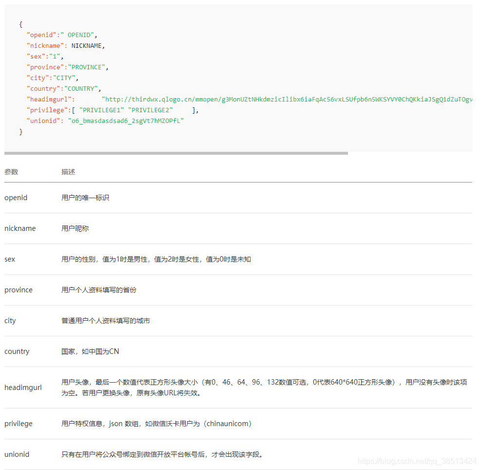 WxJava 微信授权 微信授权api_经验分享_12