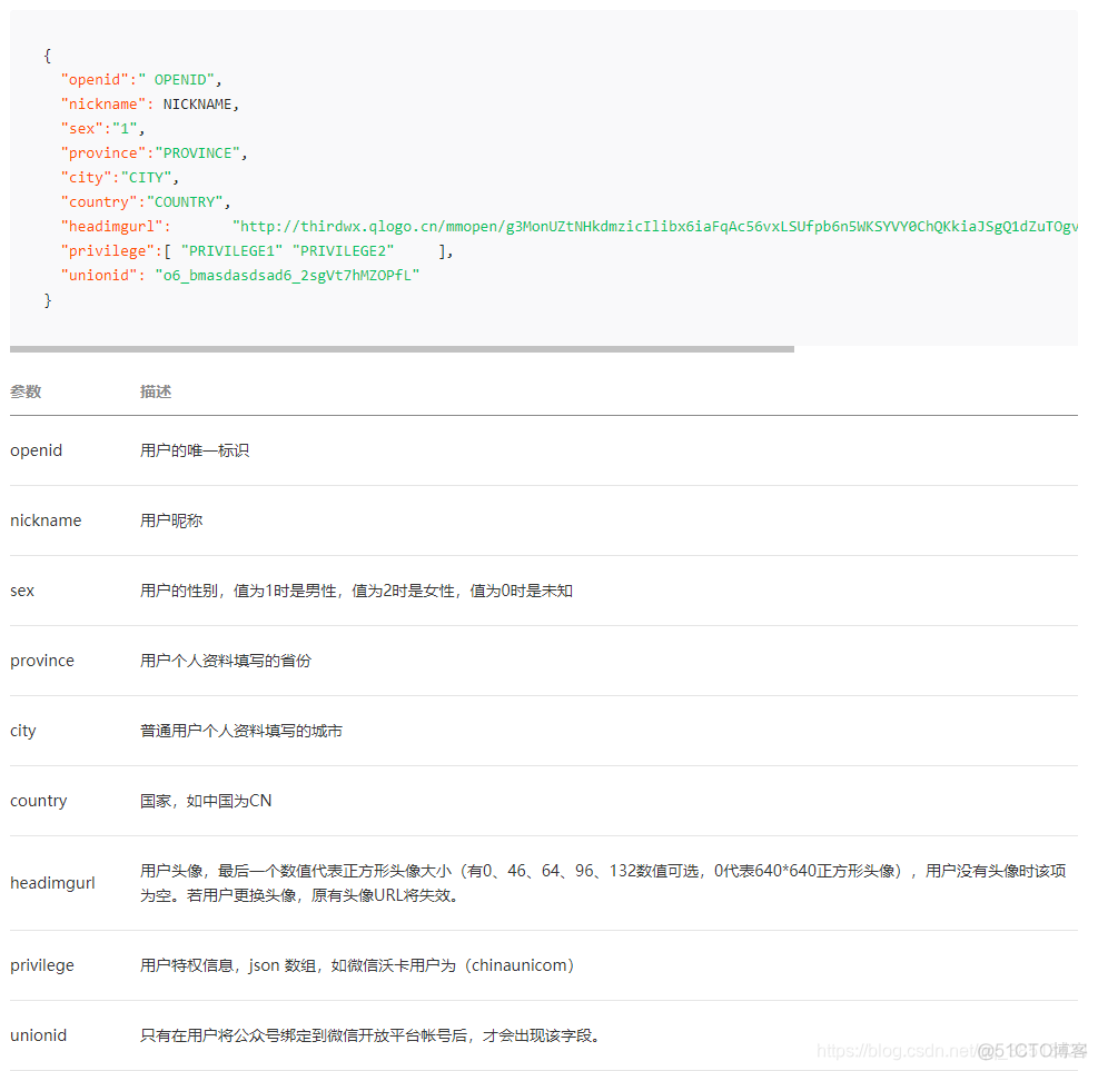 WxJava 微信授权 微信授权api_经验分享_12