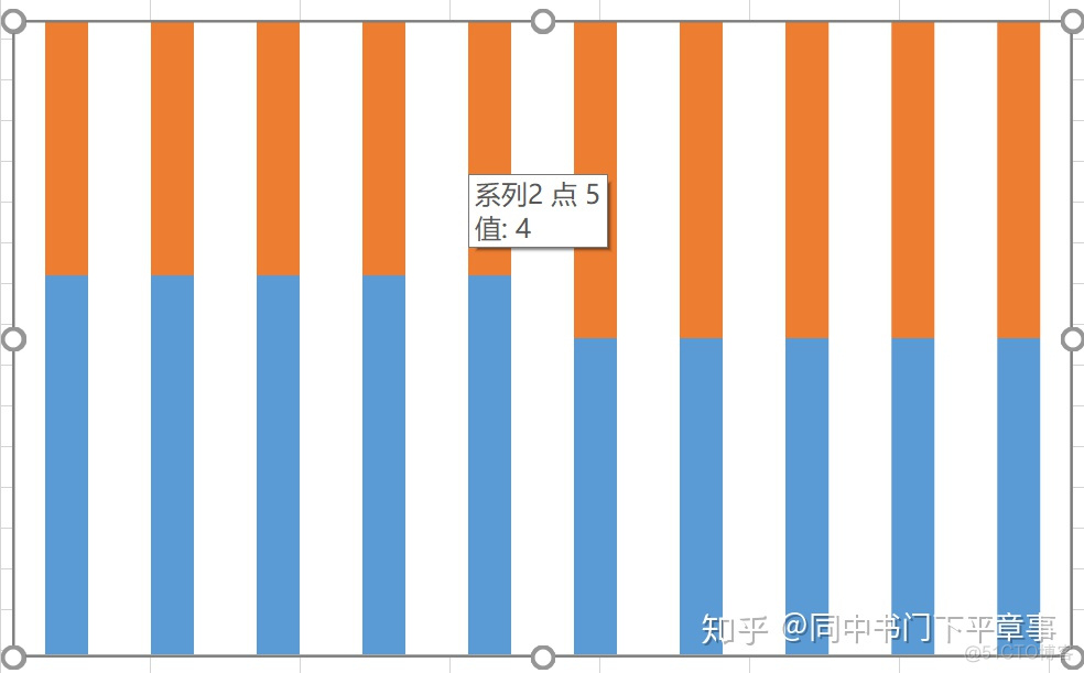 MPAndroidChart饼状图大小设置 饼状图如何放大_数据区_10