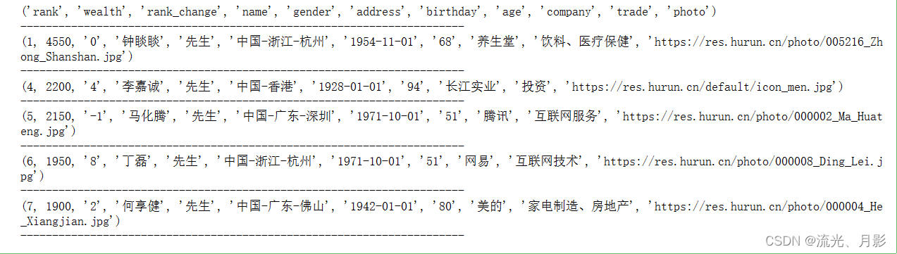 PYTHON中plt自适应全屏 openpyxl 列宽自适应