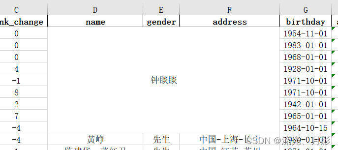 PYTHON中plt自适应全屏 openpyxl 列宽自适应