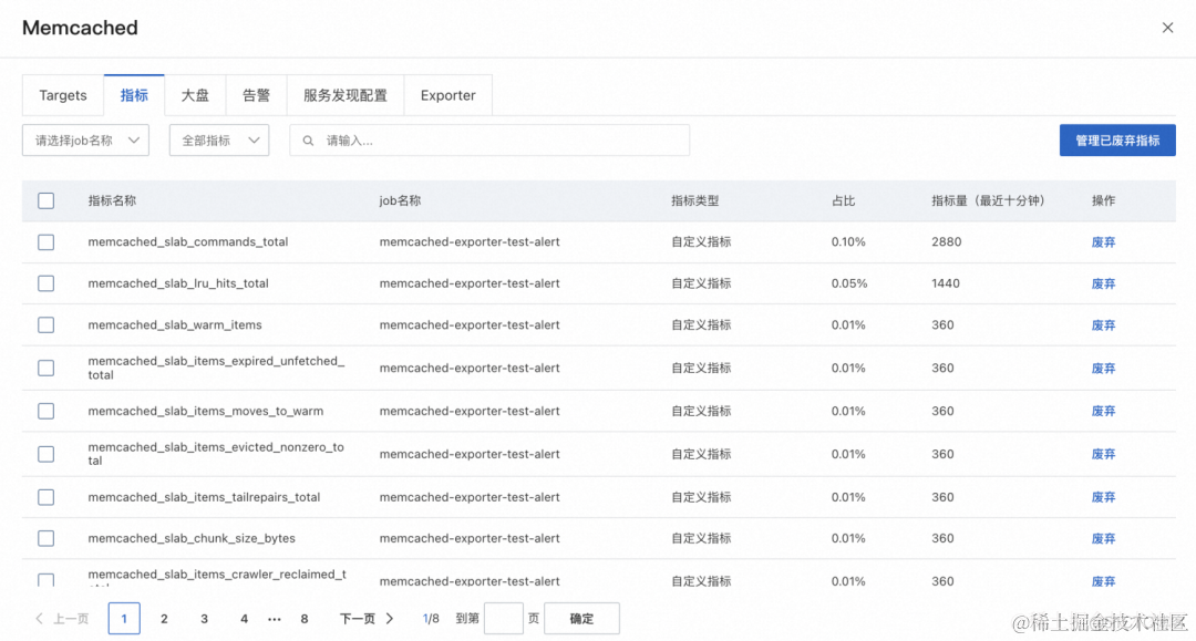 统一观测丨使用 Prometheus 监控 Memcached 最佳实践_数据库_16