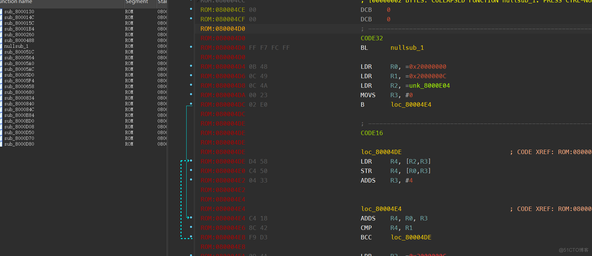 STM32在CTF中的应用和快速解题_STM32_09