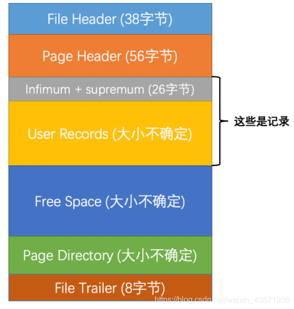 MySQL INNER JOIN 不写ON mysql innerdb_字段_03