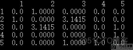 python安装wrf库 python安装networkx库_python networkx教程_02