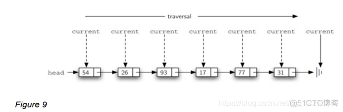 python emd代码 python empty_python emd代码_06