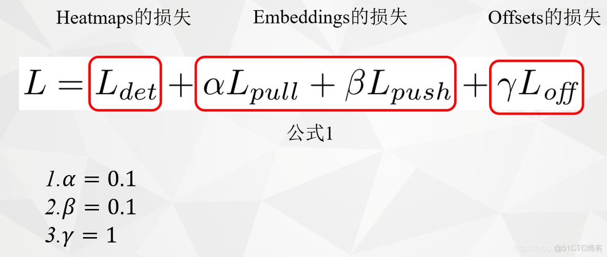 Huber loss pytorch损失函数 损失函数代码_ci