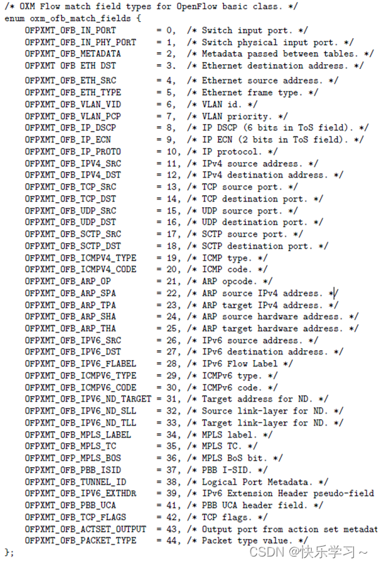 基于openflow协议的SDN架构 openflow与sdn的联系_基于openflow协议的SDN架构_05