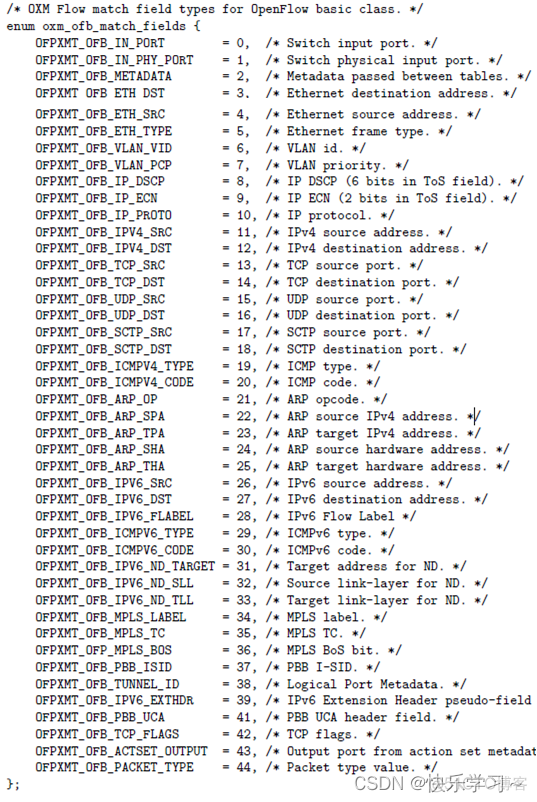 基于openflow协议的SDN架构 openflow与sdn的联系_网络_05