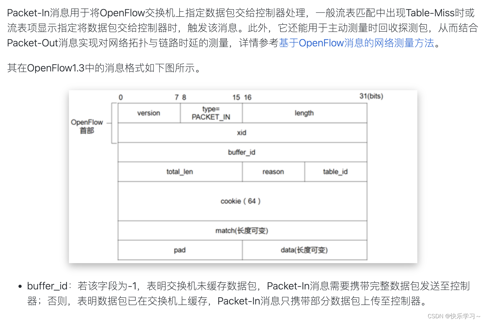 基于openflow协议的SDN架构 openflow与sdn的联系_学习_21