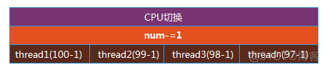 python 啟動線程 带参数 python线程调用_python