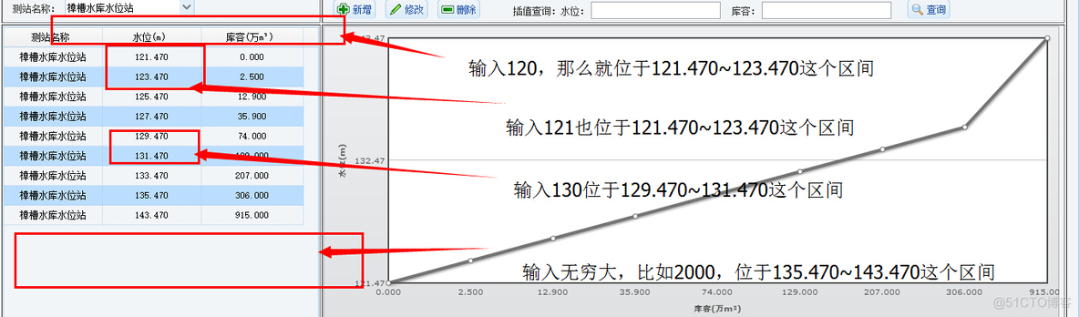 java编程计算pi的近似值 java求近似值_重置_02