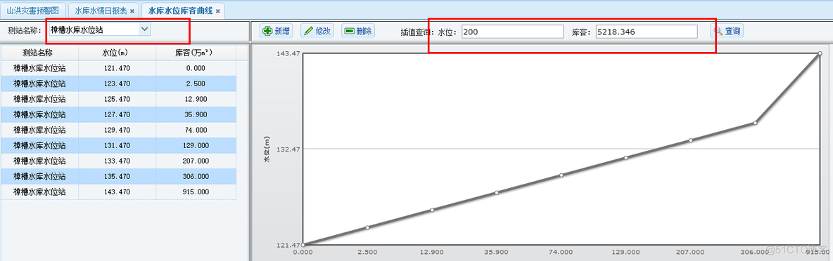 java编程计算pi的近似值 java求近似值_重置_03