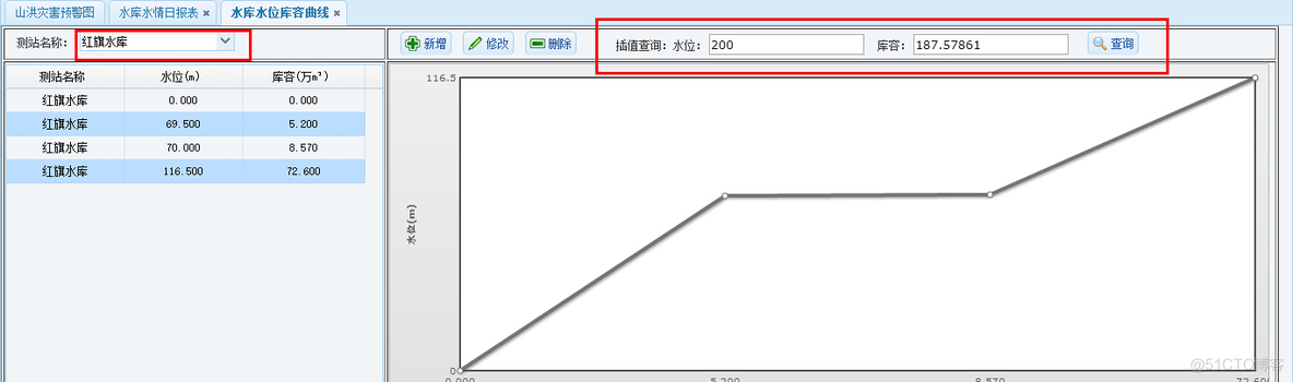 java编程计算pi的近似值 java求近似值_重置_04