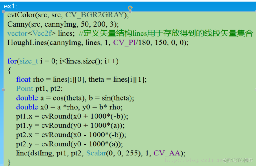 python 霍夫变换 圆 霍夫变换应用_搜索