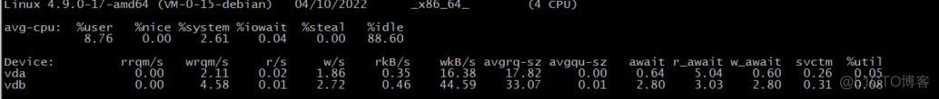 iostat await正常值 iowait值多少正常_ios
