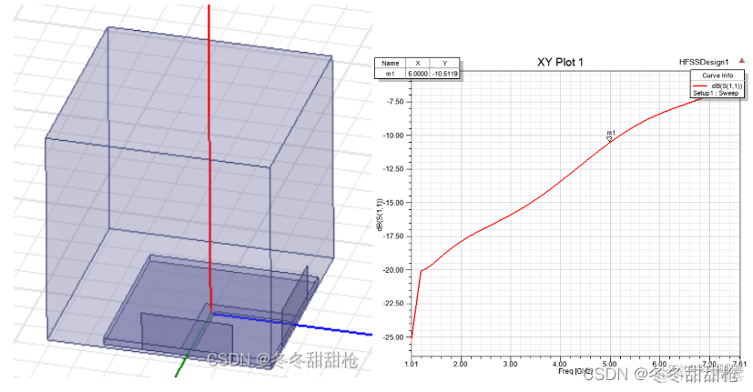 微带电路 eda python 微带电路仿真_建模_08