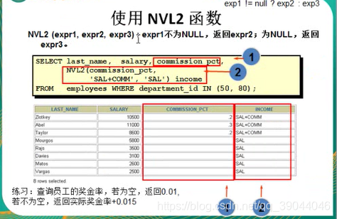 nvl函数转换mysql sql nvl函数_nvl函数转换mysql_03