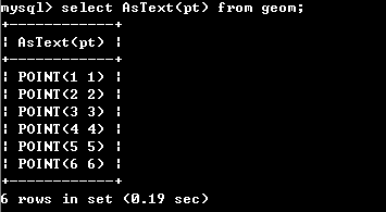 mysql 地区表 数据 mysql地理数据库_mysql_11