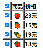 jquery转换字段大小写 jquery大写转小写_jquery