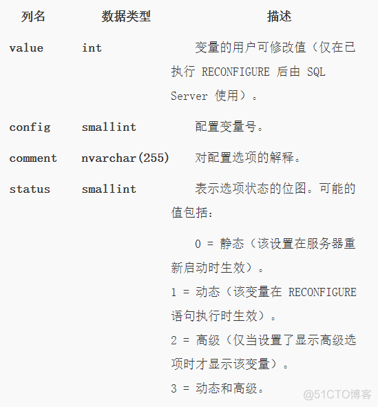 SQL Server数据库模型是什么 sql server的数据模型_数据库_03