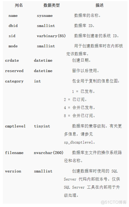 SQL Server数据库模型是什么 sql server的数据模型_SQL_05