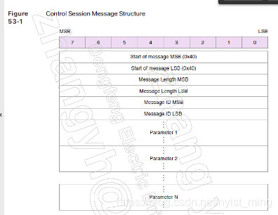 三星手机怎么连接Android studio 三星手机怎么连接carlife_数据_05