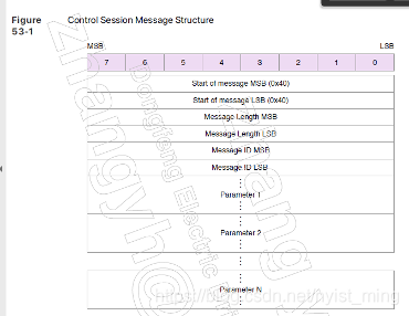 三星手机怎么连接Android studio 三星手机怎么连接carlife_数据_09