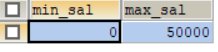 求员工的平均工资MySQL sql 查询平均工资和差值_子查询_03