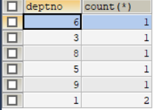 求员工的平均工资MySQL sql 查询平均工资和差值_数据_14