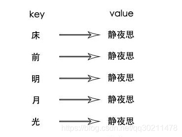 基于es全文检索架构图 基于es的搜索引擎_基于es全文检索架构图_02