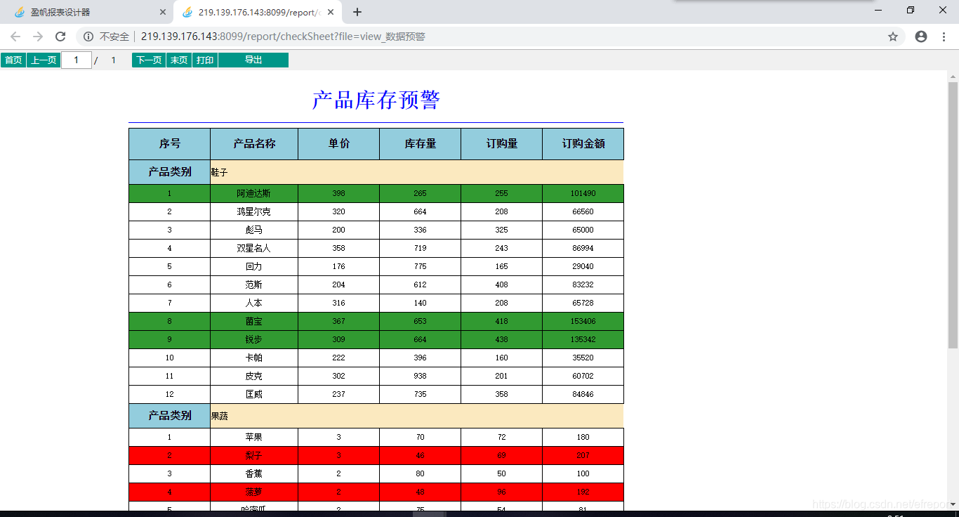 在表中增加一个新的属性的语句写在括号里面还是外面MYSQL 在表中添加属性_在线报表设计器_13