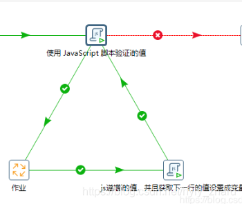 kettle如何调hive kettle getvariable_控件_06