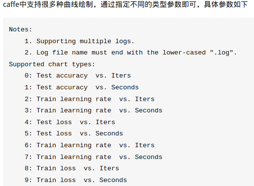 深度学习loss曲线不平滑 画loss曲线_python_05